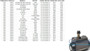 Imagen de CILINDRO RUEDA TRASERO FIAT SIENA(TAXI) PALIO 2001... 19,5MM